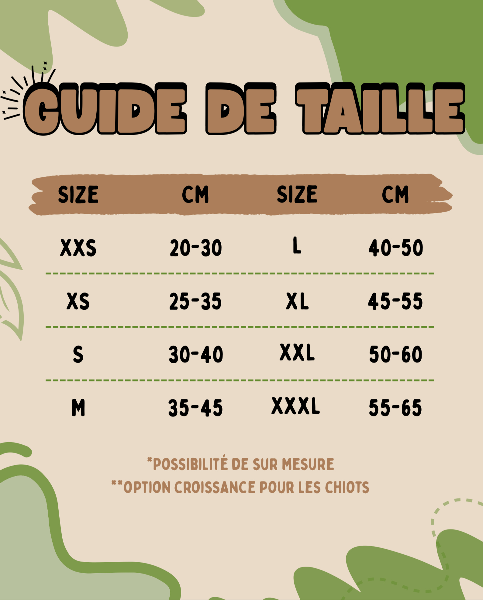 Guide de taille collier canicrafteur